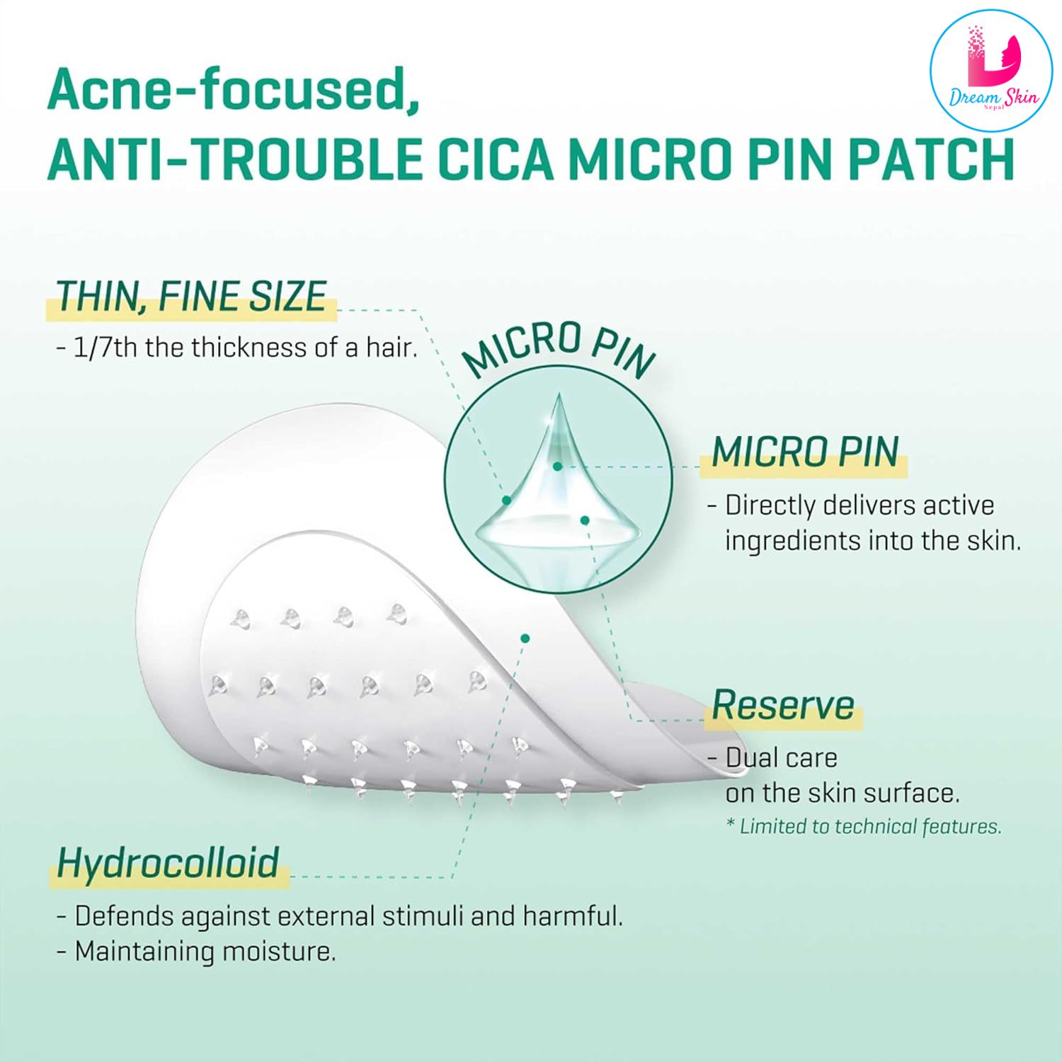 SOME BY MI Micro Pin Spot Patch [9 Patches]